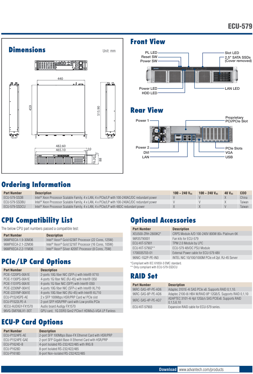 ECU-579